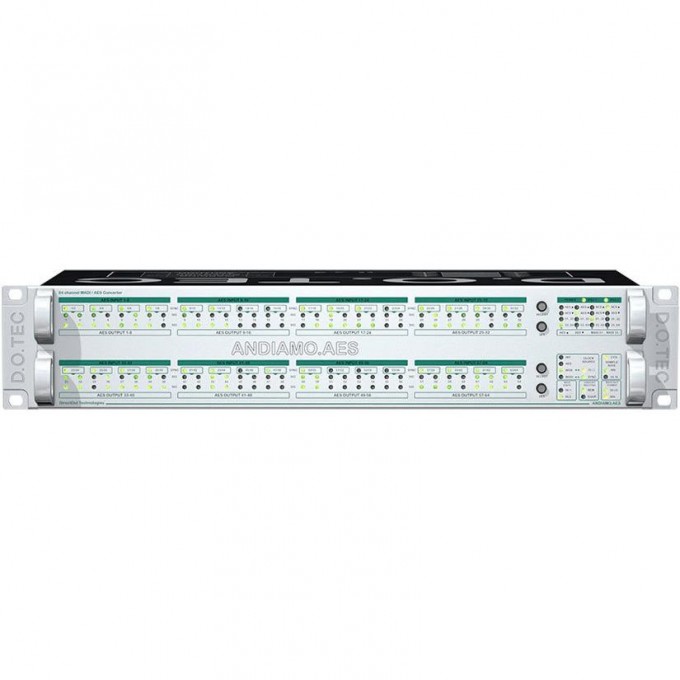 АЦП/ЦАП конвертор DIRECTOUT TECHNOLOGIES ANDIAMO.AES BNC/SC 55227